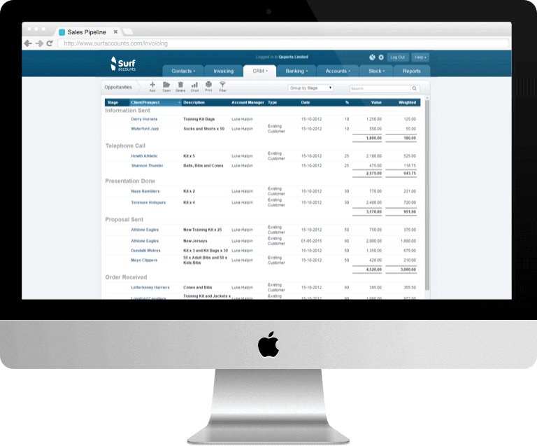 iMac_Sales Pipeline