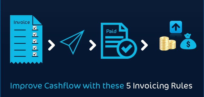 Online Invoicing Software