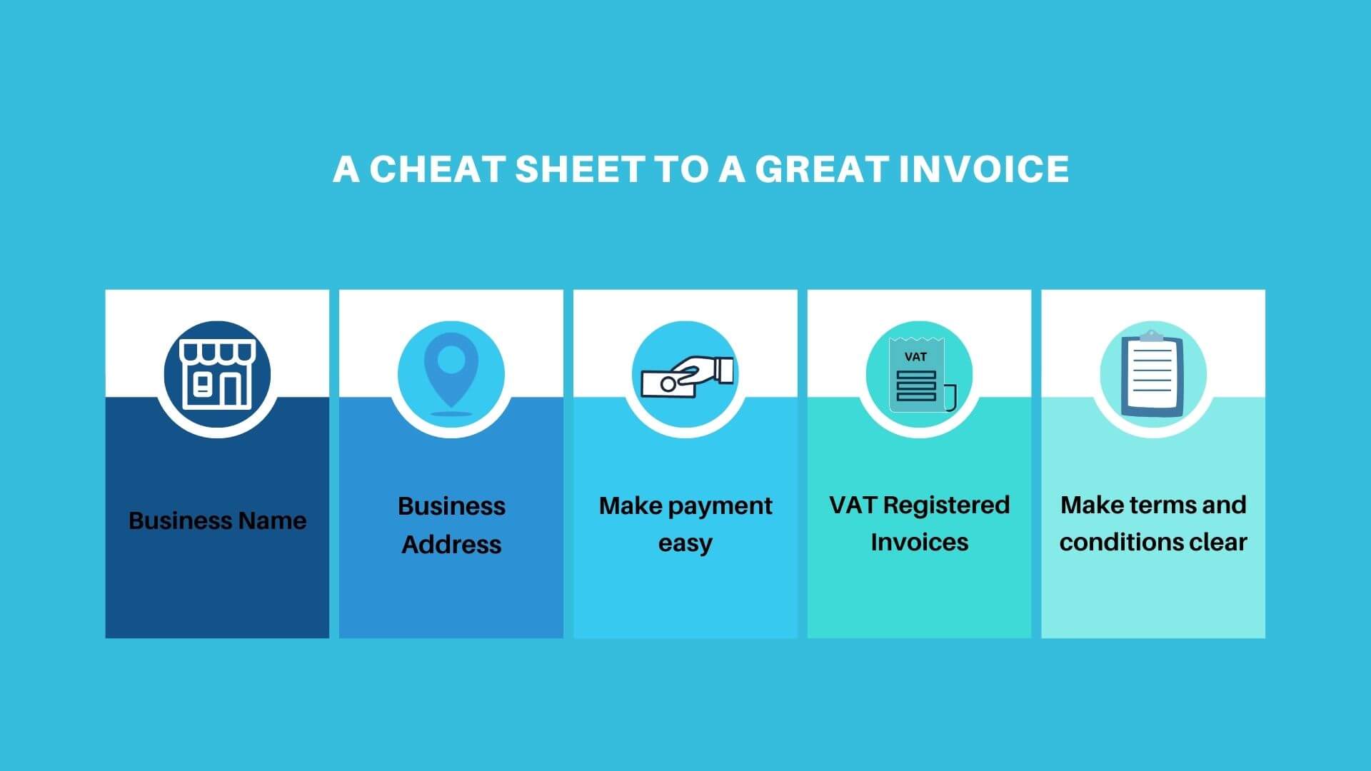 Invoice-Cheat-Sheet